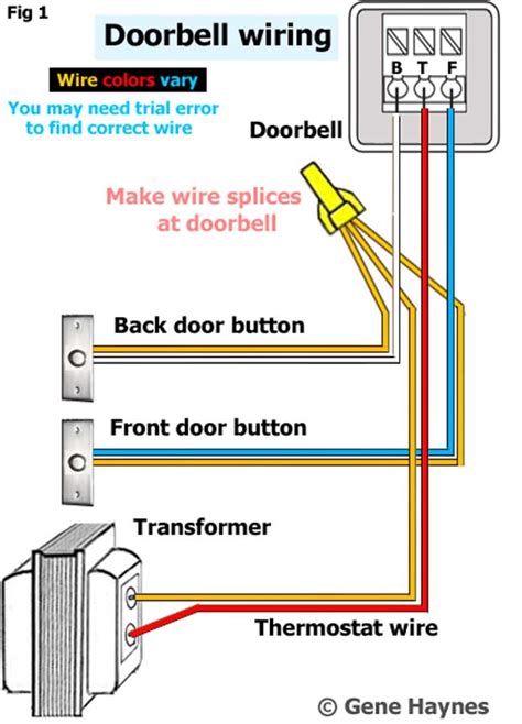 doorbell circuit breaker not working